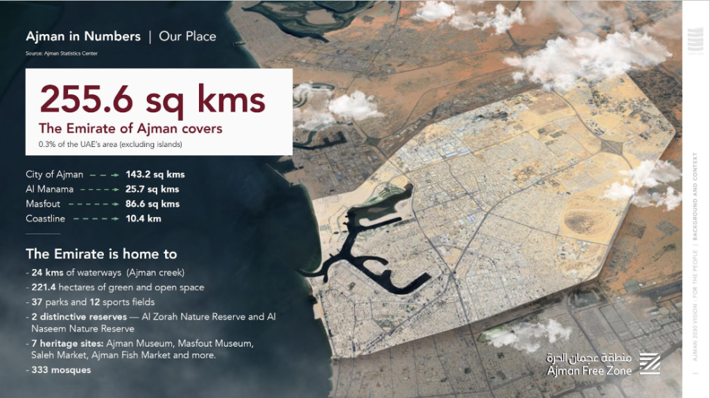 Ajman Free Zone - Statistics